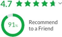 glassdoor Review