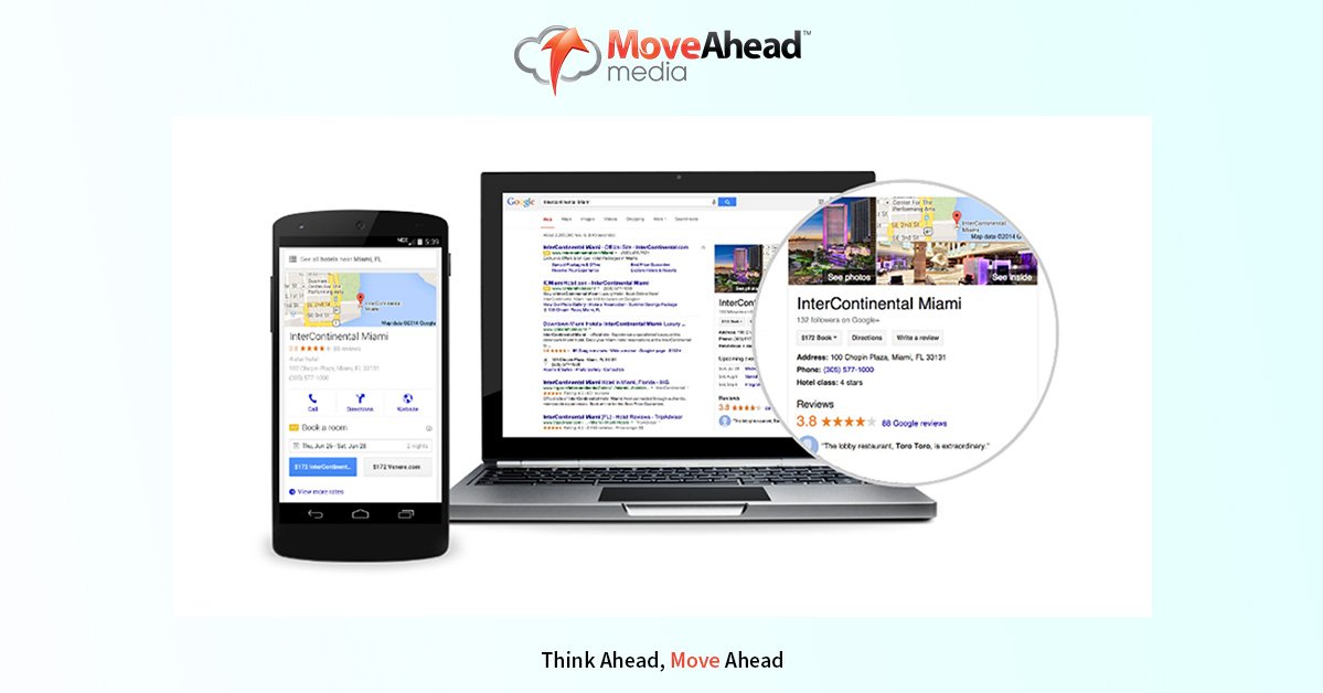 Google Hotel Ads