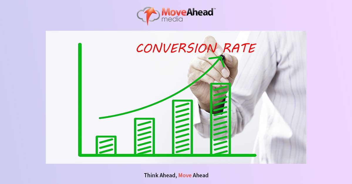 Graph of conversion rate and search volume for short tail and long tail keyword