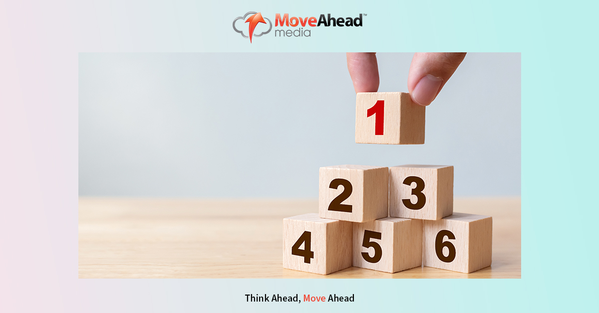 major ranking algorithm factor 