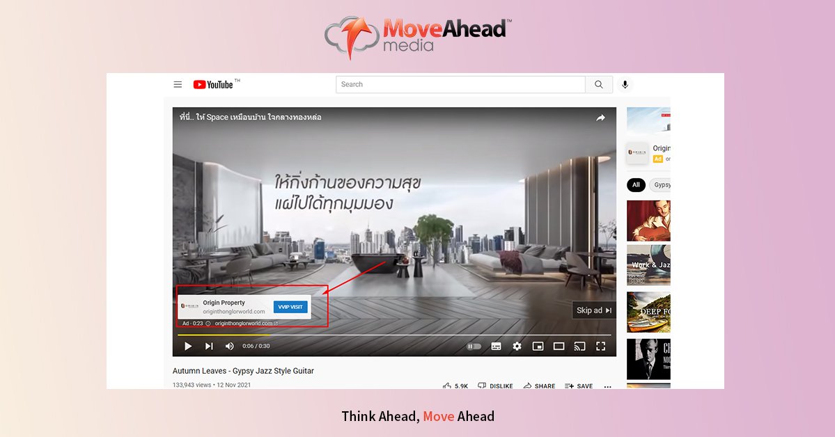 How Much do Google Ads Cost?