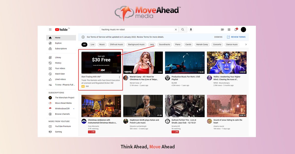 Google Ads Budget
