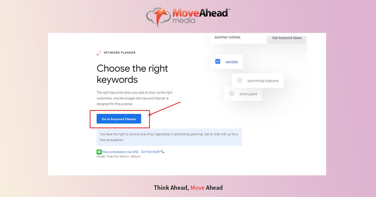 Google Ad rank