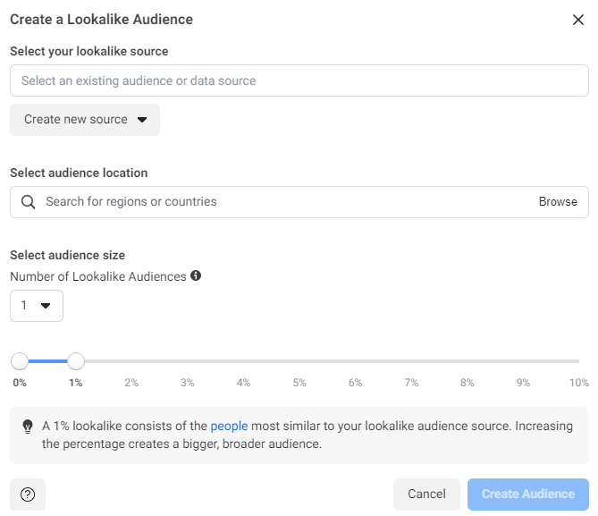 Lookalike Audiences