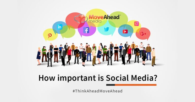 FEATURE BLOG IMAGE how important social media 1200x628 1