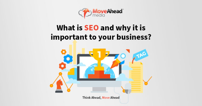 Feature What is SEO and why it is important to your business