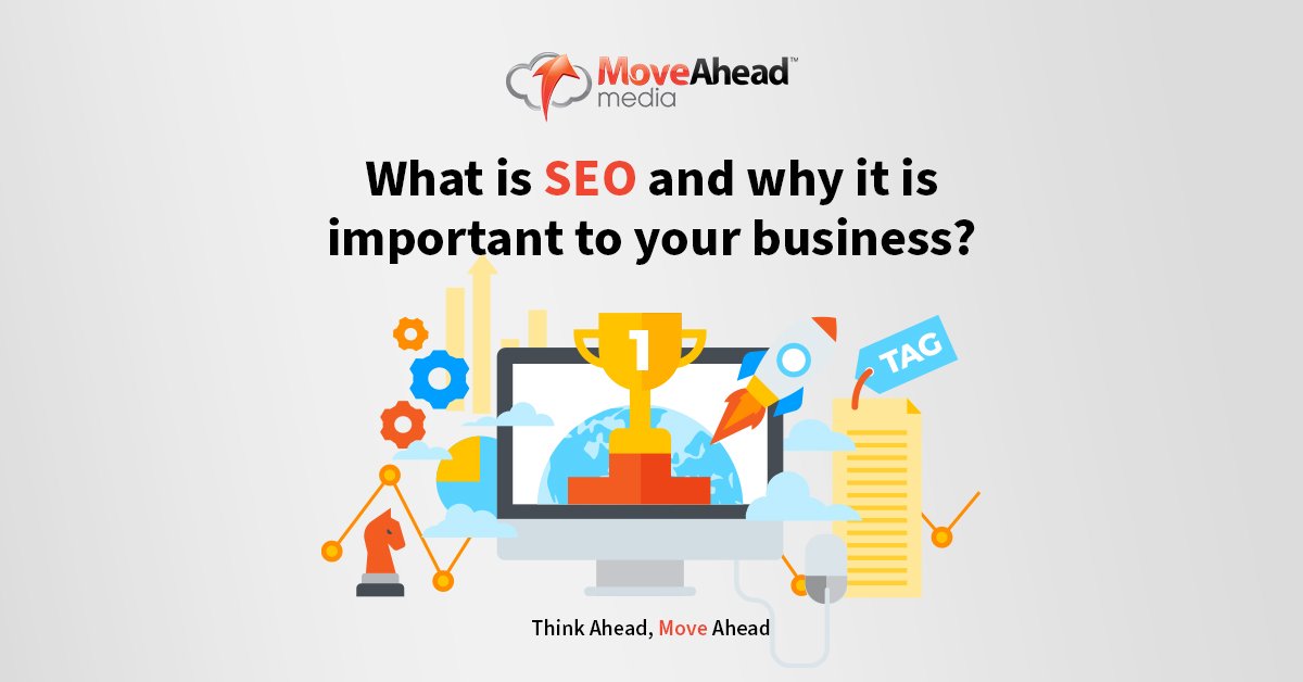 Feature What is SEO and why it is important to your business