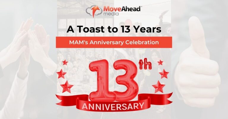 anniversary
