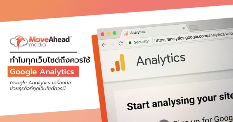 Google Analytics website interface in a browser, displaying its logo and "Start analysing your site." MoveAhead Media logo with Thai blog title.