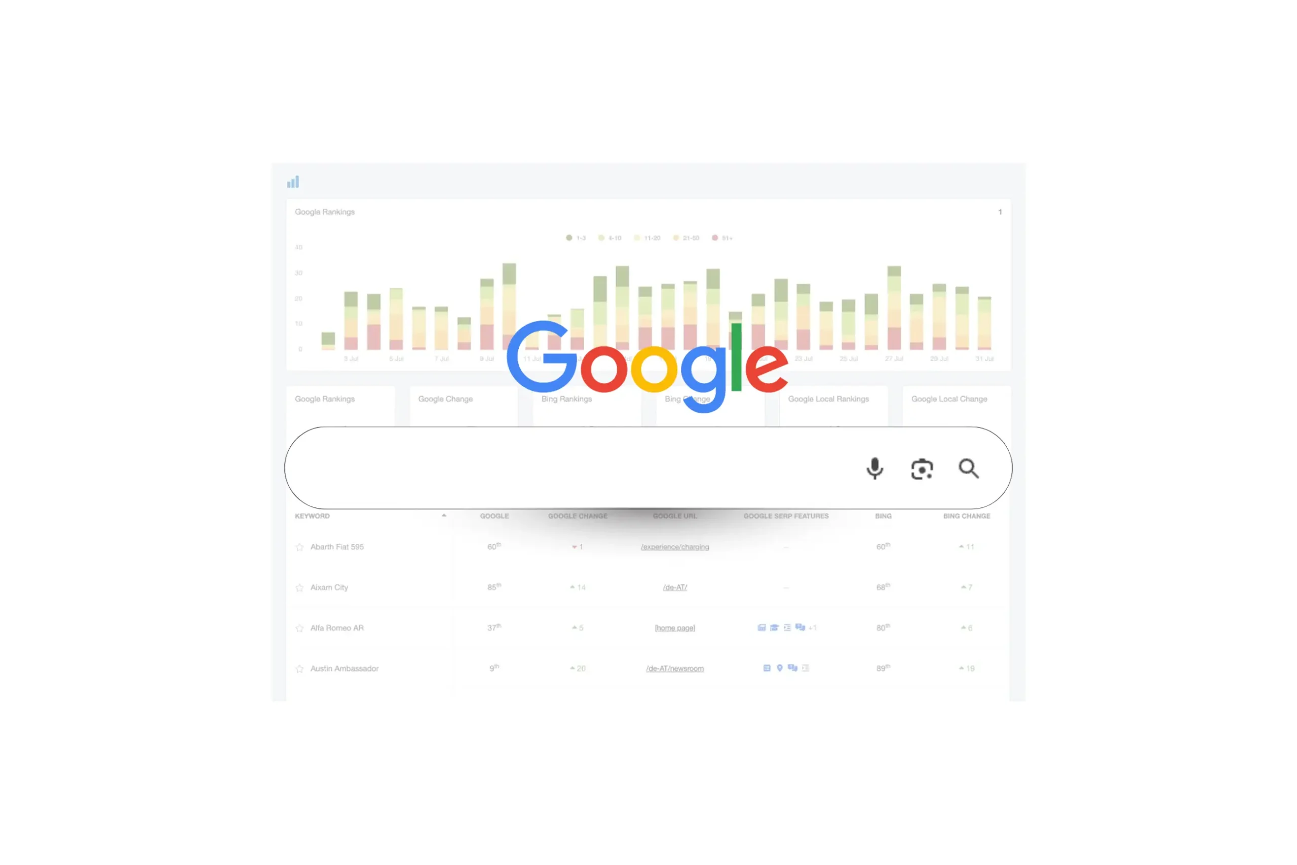 SEO for the Hospitality Industry- Helping You Dominate the Search Engines