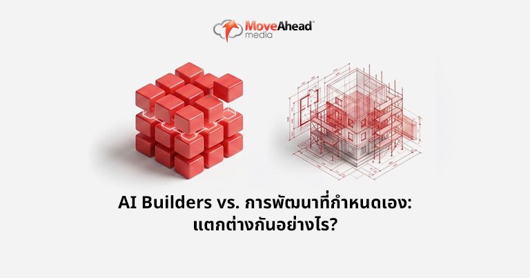 2.AI Builders vs. การพัฒนาที่กำหนดเอง_ แตกต่างกันอย่างไร_