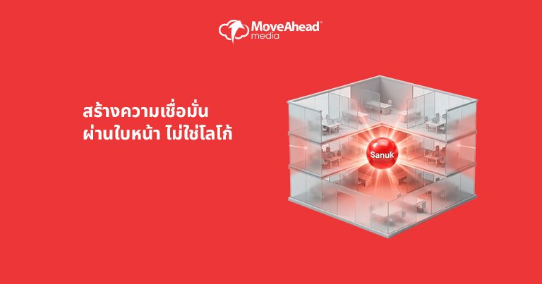 3.ปัจจัย _สนุก__ การแสดงวัฒนธรรมองค์กร