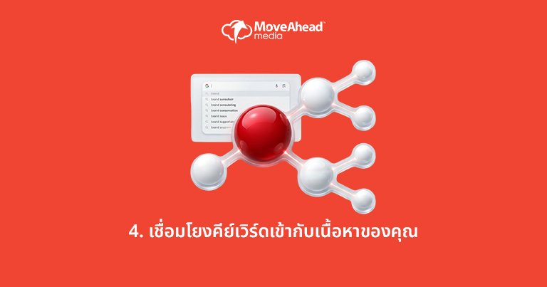 4. เชื่อมโยงคีย์เวิร์ดเข้ากับเนื้อหาของคุณ