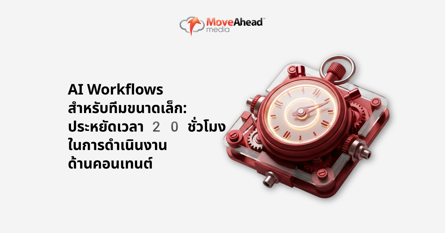 AI Workflows สำหรับทีมขนาดเล็ก: ประหยัดเวลา 20 ชั่วโมงในการดำเนินงานด้านคอนเทนต์
