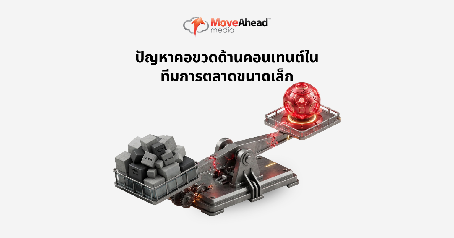 ปัญหาคอขวดด้านคอนเทนต์ในทีมการตลาดขนาดเล็ก