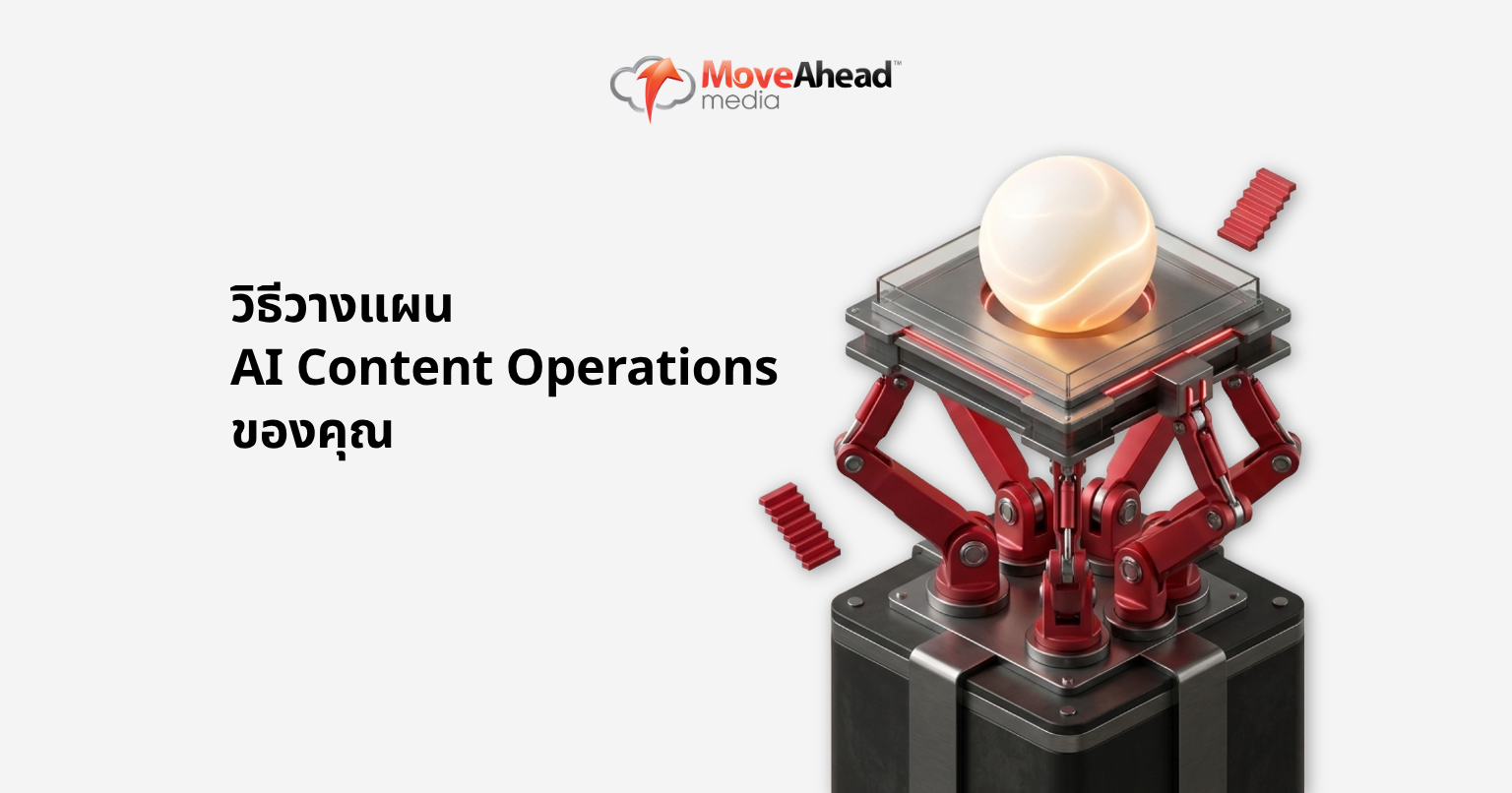 วิธีวางแผน AI Content Operations ของคุณ