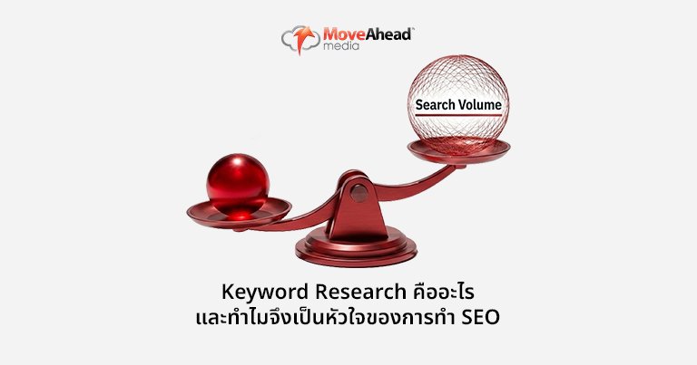Keyword Research คืออะไร และทำไมจึงเป็นหัวใจของการทำ SEO