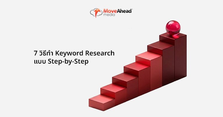 7 วิธีทำ Keyword Research แบบ Step-by-Step