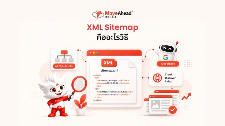 1 - XML Sitemap คืออะไร