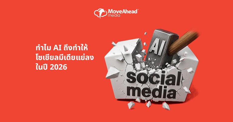 1 - ทำไม AI ถึงทำให้โซเชียลมีเดียแย่ลงในปี 2026 (และวิธีแก้ไข)