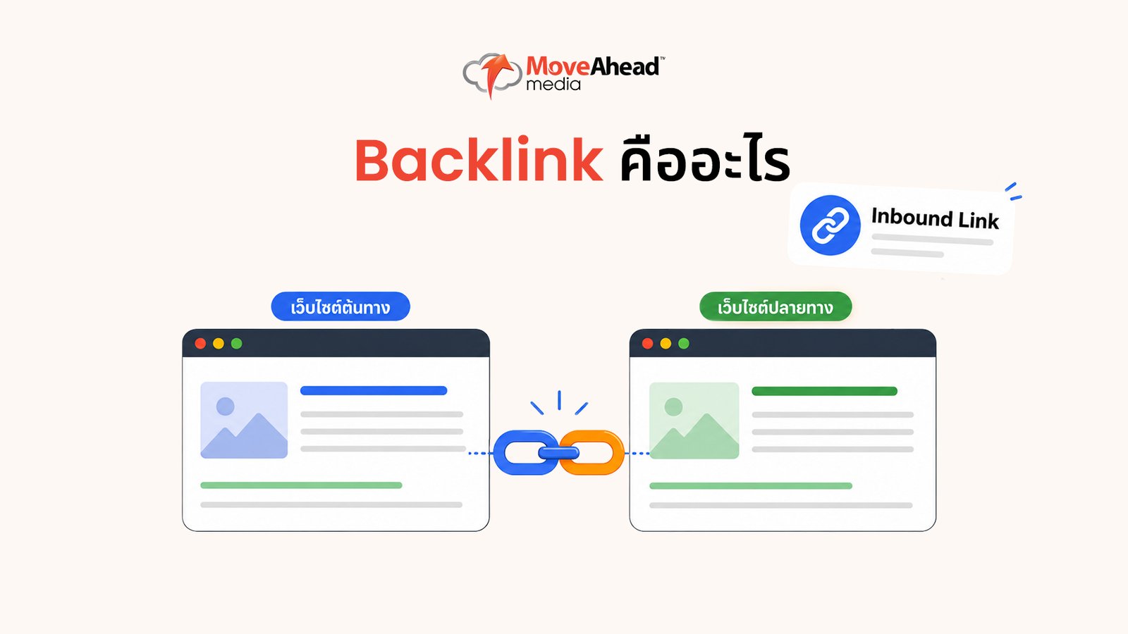 what-is-backlinks-still-matter-00002