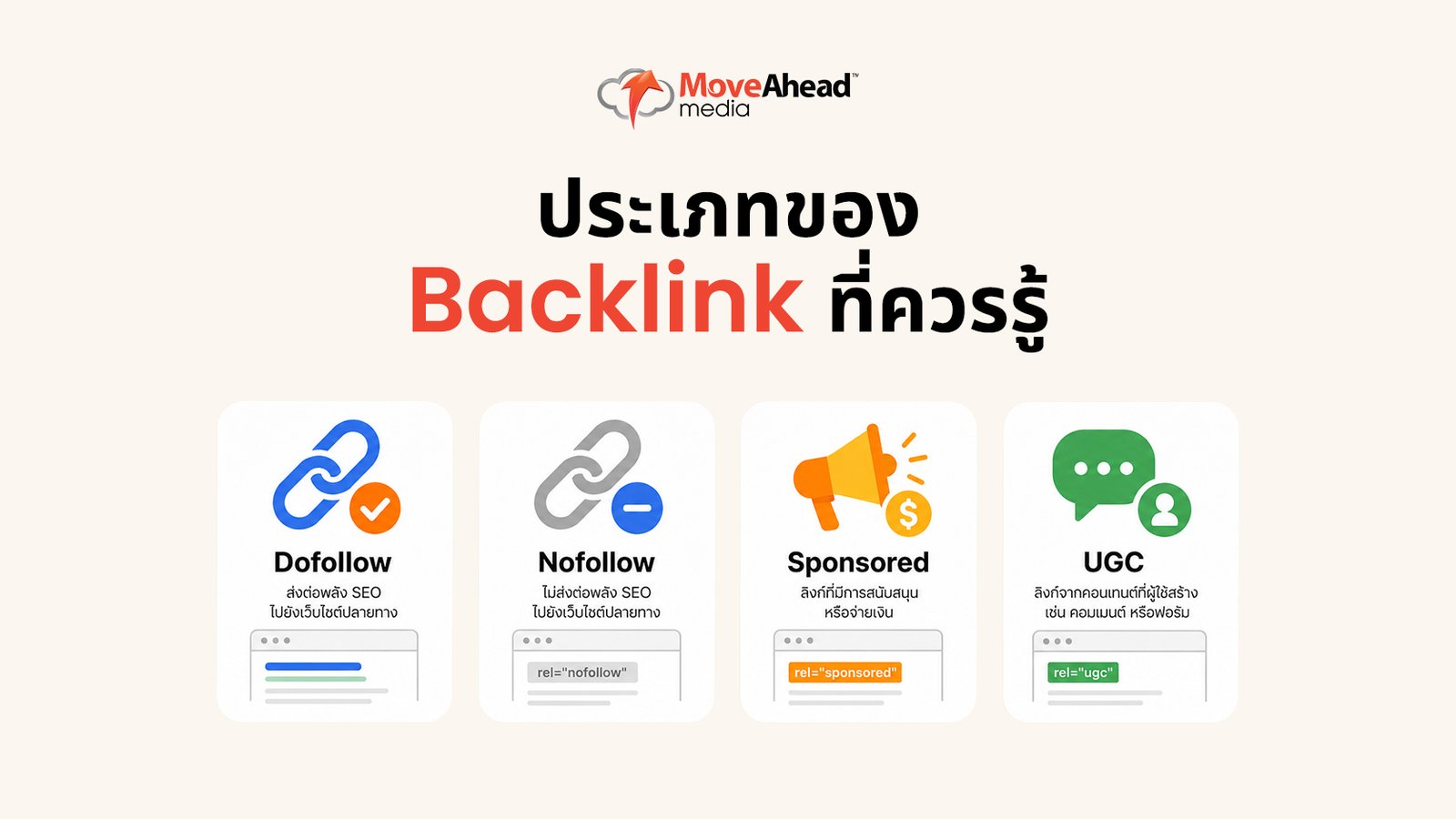 what-is-backlinks-still-matter-00004
