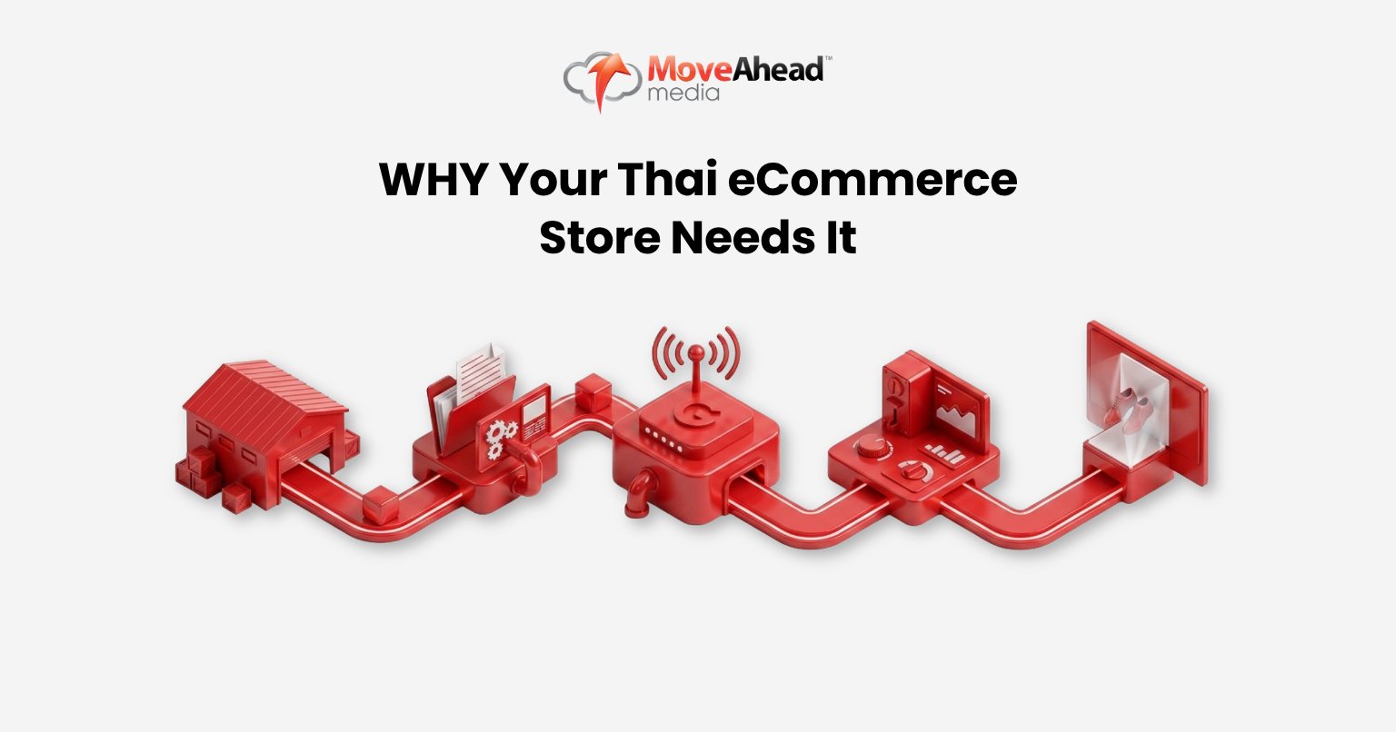 what-why-how-google-shopping-ultimate-guide-series-3