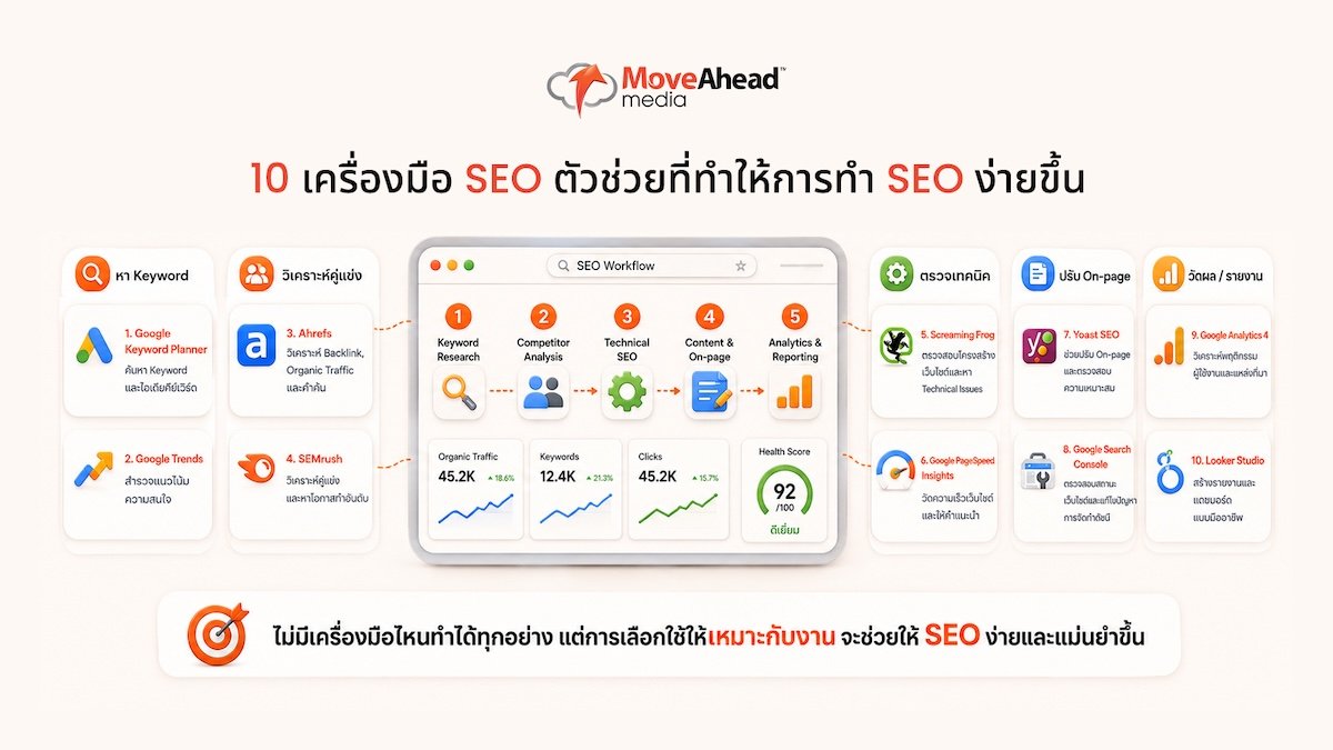 10-seo-tools-02