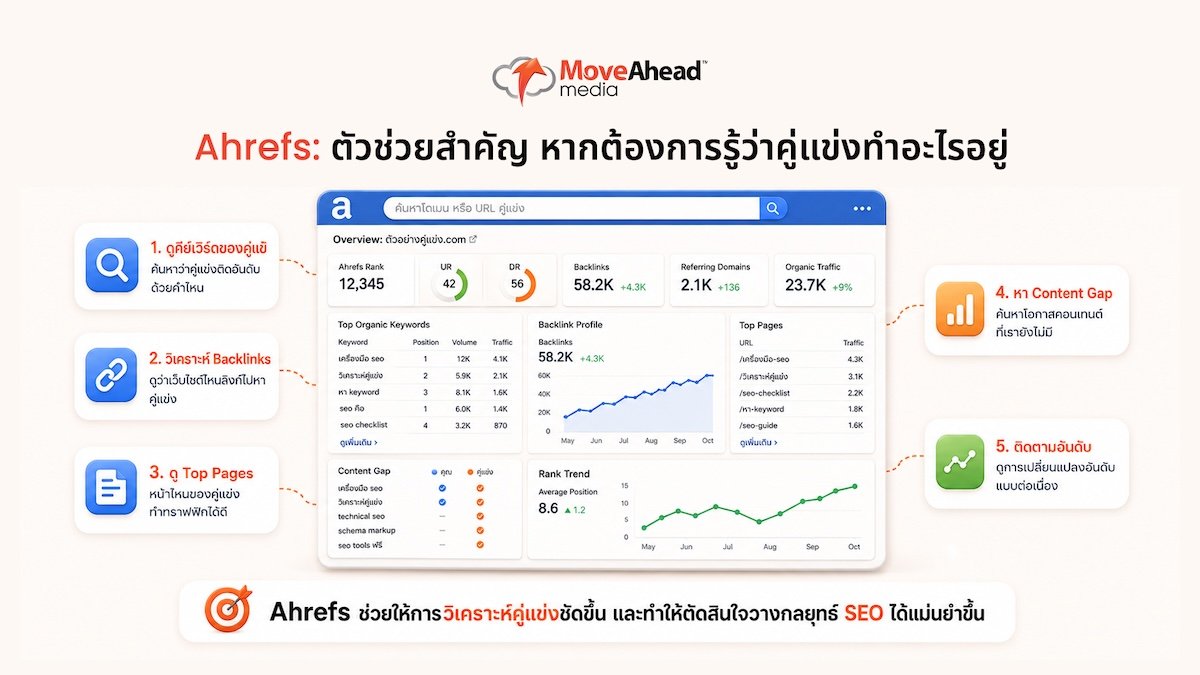 10-seo-tools-03
