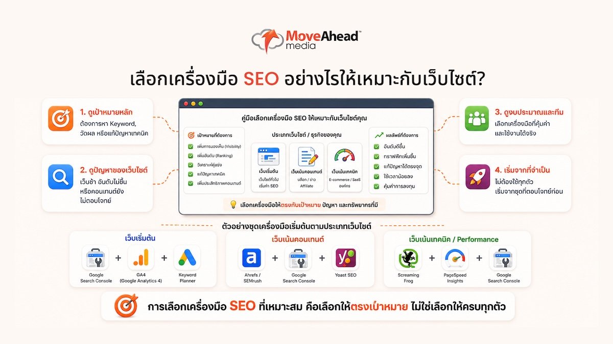 10-seo-tools-05