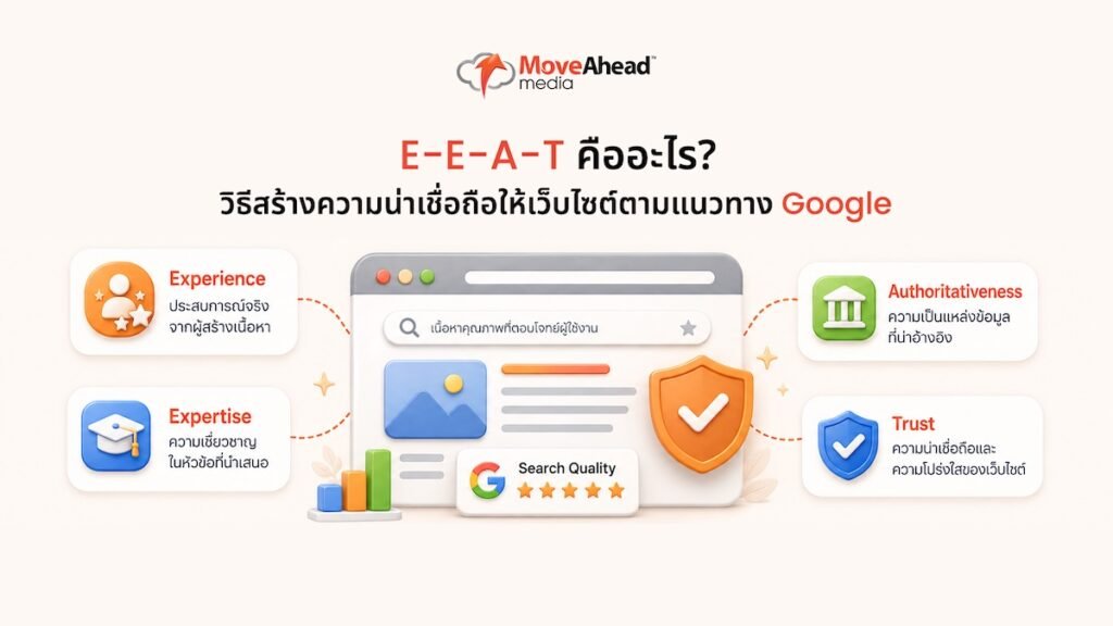 eeat-guide-build-website-trust-01