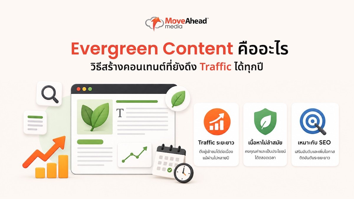 evergreen-content-guide-1