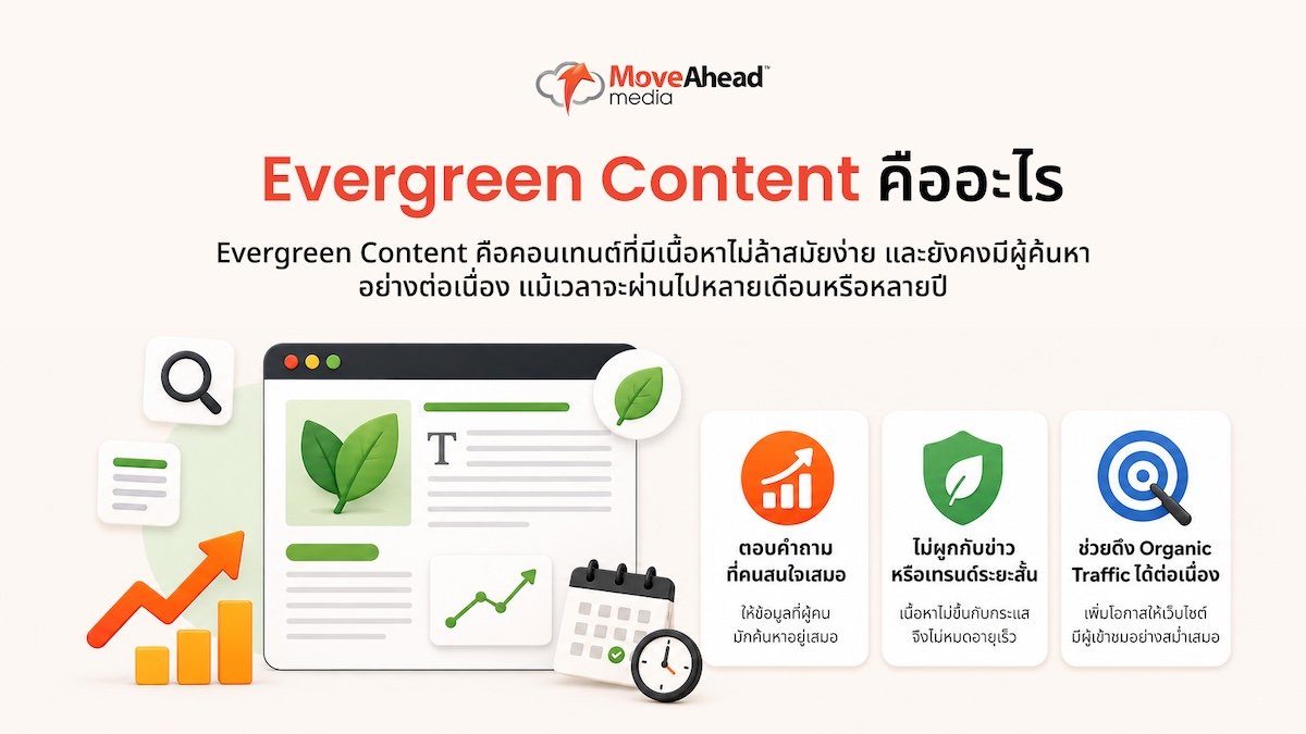 evergreen-content-guide-2