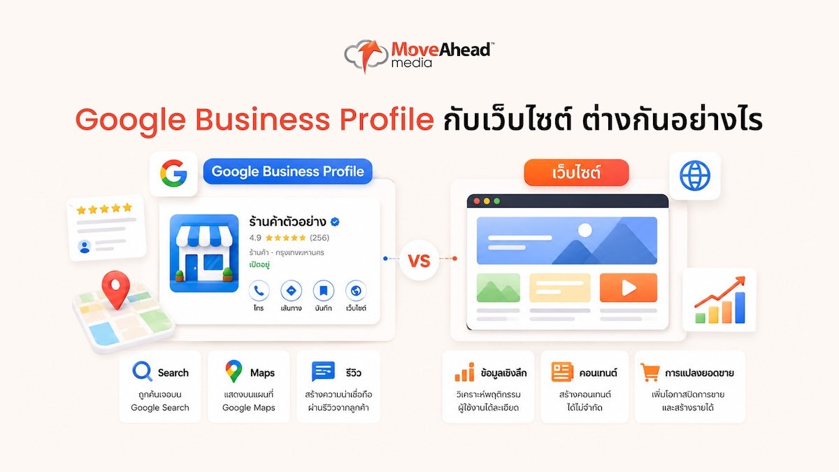 google-business-profile-setup-08