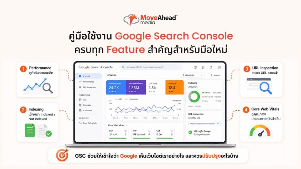 google-search-console-complete-guide-01