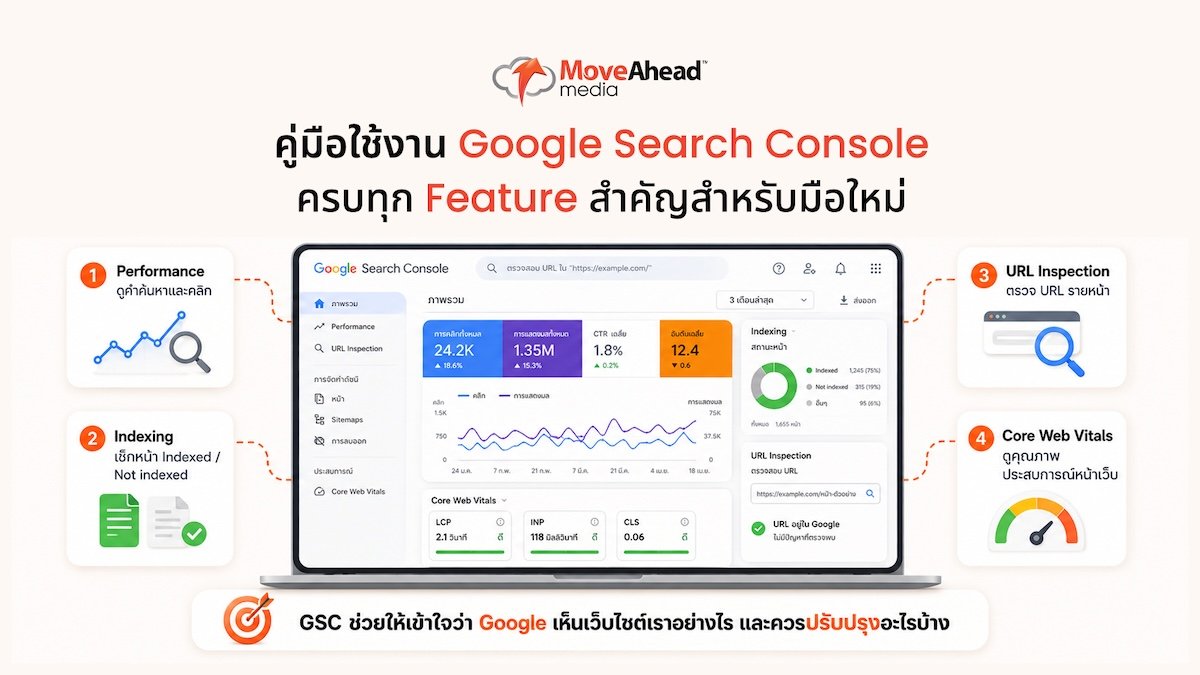 google-search-console-complete-guide-01