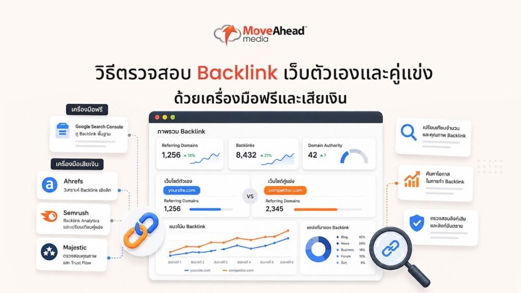 how-to-check-Backlinks-tools-01