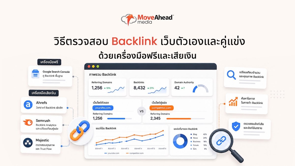 how-to-check-Backlinks-tools-01