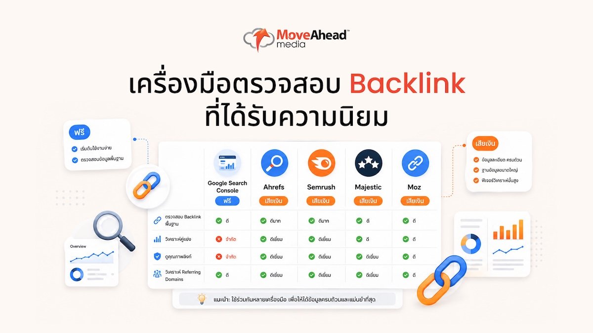how-to-check-Backlinks-tools-03