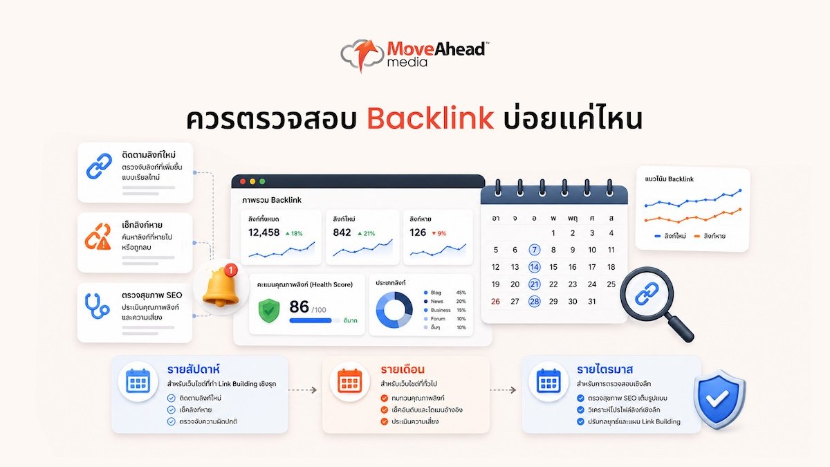 how-to-check-Backlinks-tools-07