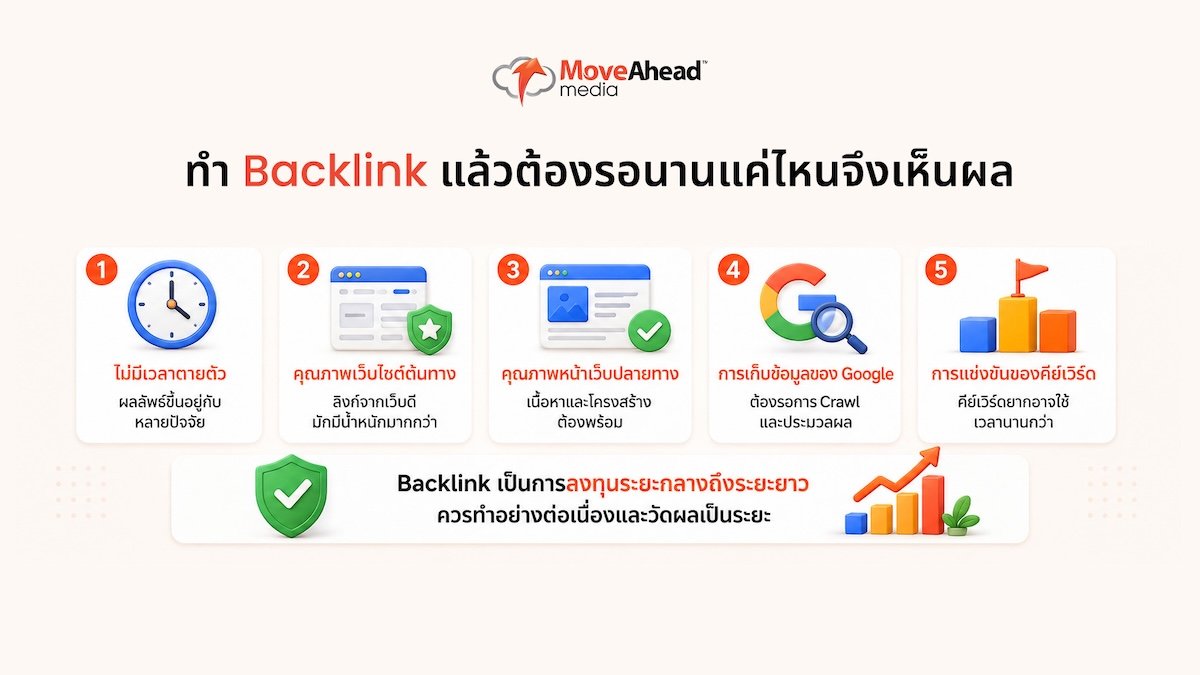 link-building-strategies-06