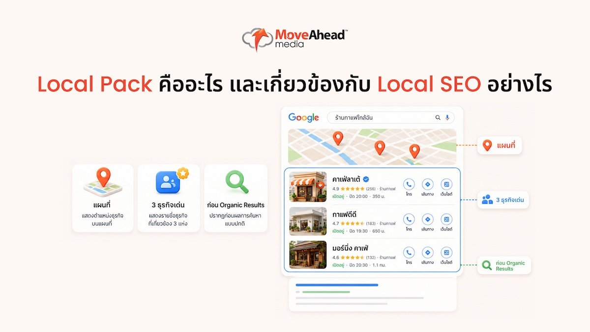 local-seo-thai-business-guide-05