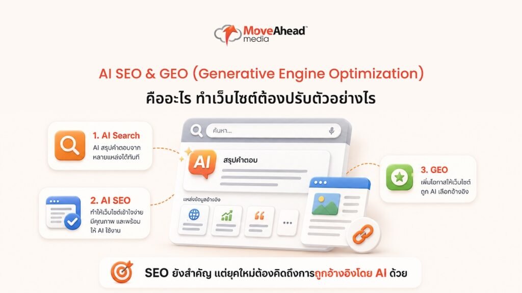 what-is-ai-seo-geo-guide-01