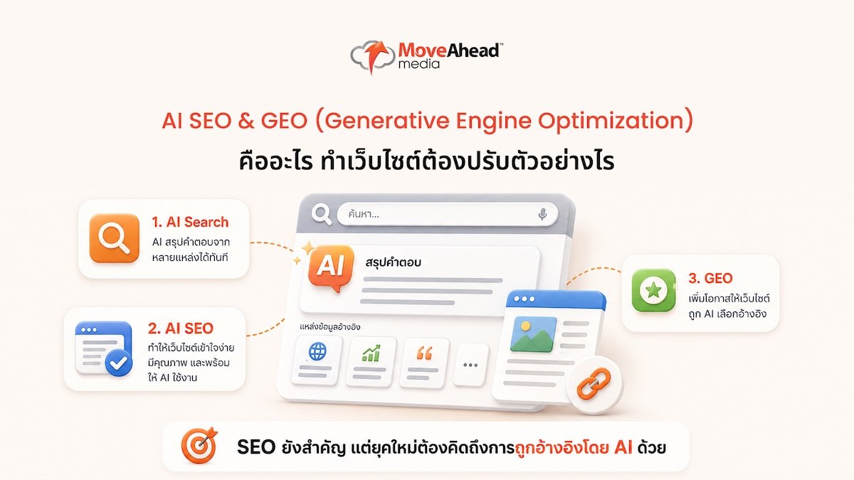 what-is-ai-seo-geo-guide-01