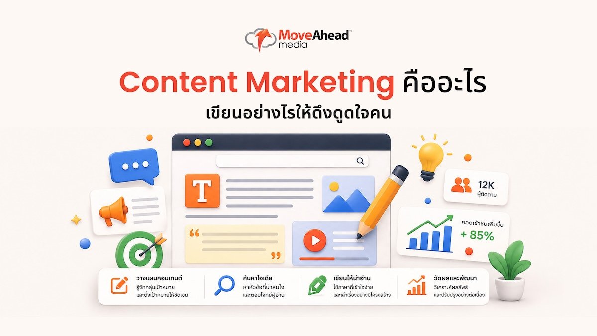 what-is-content-marketing-0