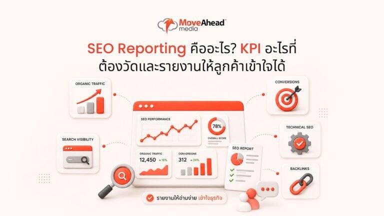 1 - SEO Reporting คืออะไร_ KPI อะไรที่ต้องวัดและรายงานให้ลูกค้าเข้าใจได้