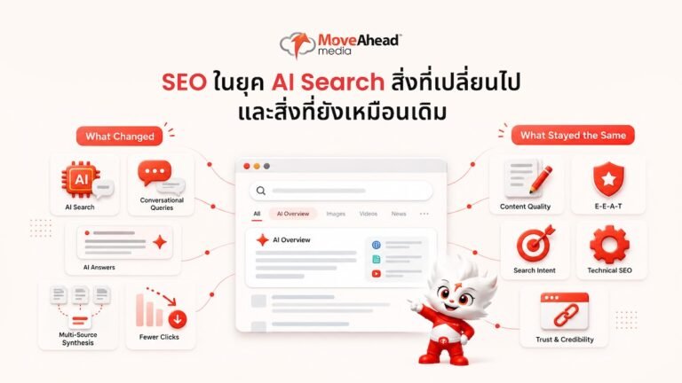 1- SEO ในยุค AI Search สิ่งที่เปลี่ยนไปและสิ่งที่ยังเหมือนเดิม