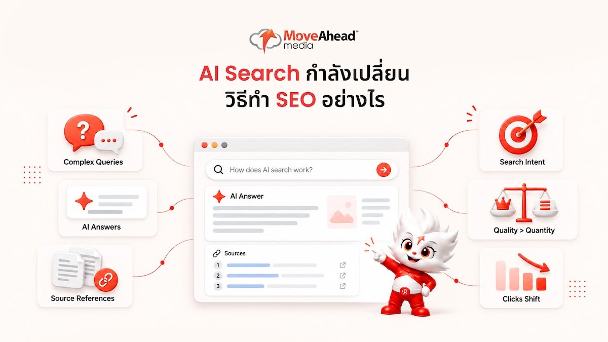 2-AI Search กำลังเปลี่ยนวิธีทำ SEO อย่างไร