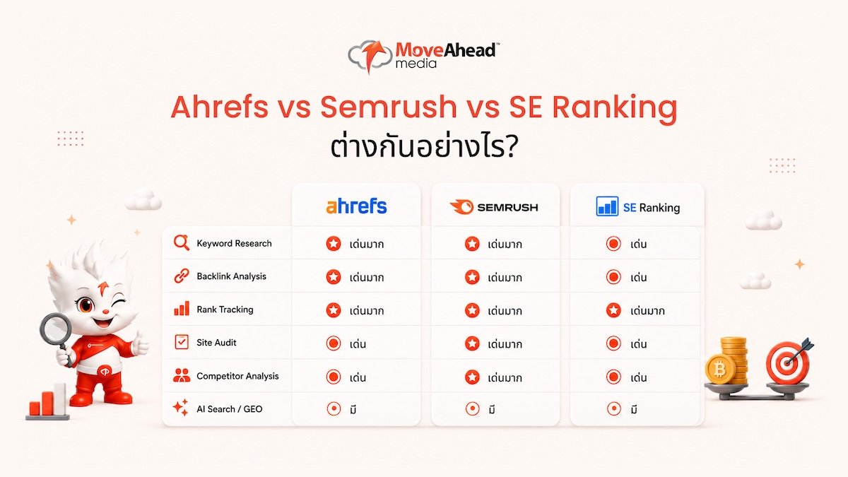 2 - Ahrefs vs Semrush vs SE Ranking ต่างกันอย่างไร_
