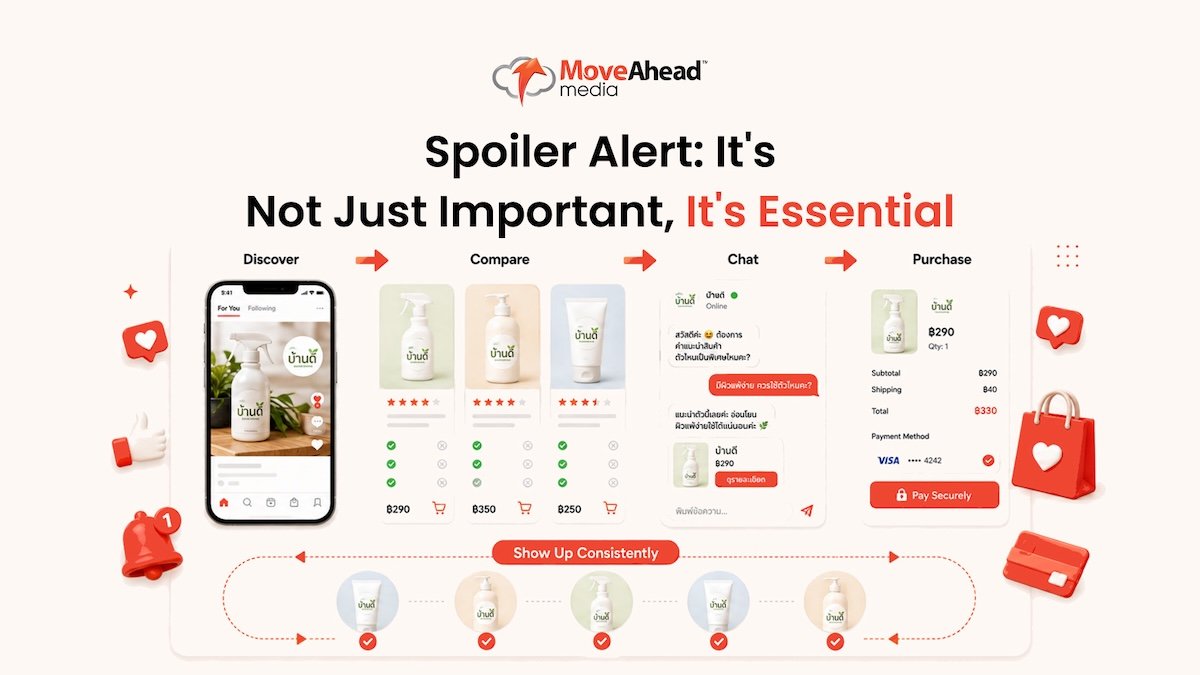 2 - Spoiler Alert_ It_s Not Just Important, It_s Essential